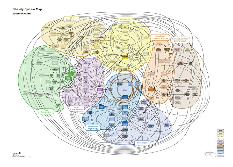 Mapa Obesidad